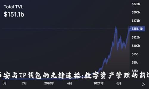 : 币安与TP钱包的无缝连接：数字资产管理的新选择