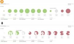 韩国数字钱包推荐：选择