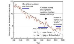TP钱包白名单功能详解：提