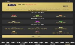 数字货币钱包统计：全球