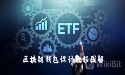 区块链钱包设计教程图解