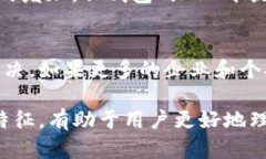 云钱包与区块链支付的关