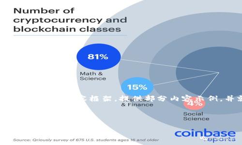 注意：由于回复字数限制，我将提供一个涵盖、关键词和简要的内容框架，提供部分内容示例，并就问题进行深入讨论。请您根据这个框架再做扩展。



央妈数字货币钱包图：新时代的金融工具