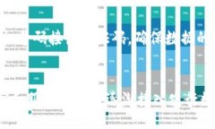 biao ti/biao ti农行数字钱包