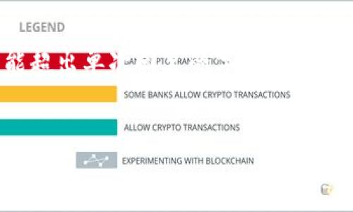 提示：由于您请求的内容涉及较长的文本，可能超出单次回复的字符限制，我将为您提供一个框架，并详细解释主要部分。


t p钱包如何转换wht的全面指南